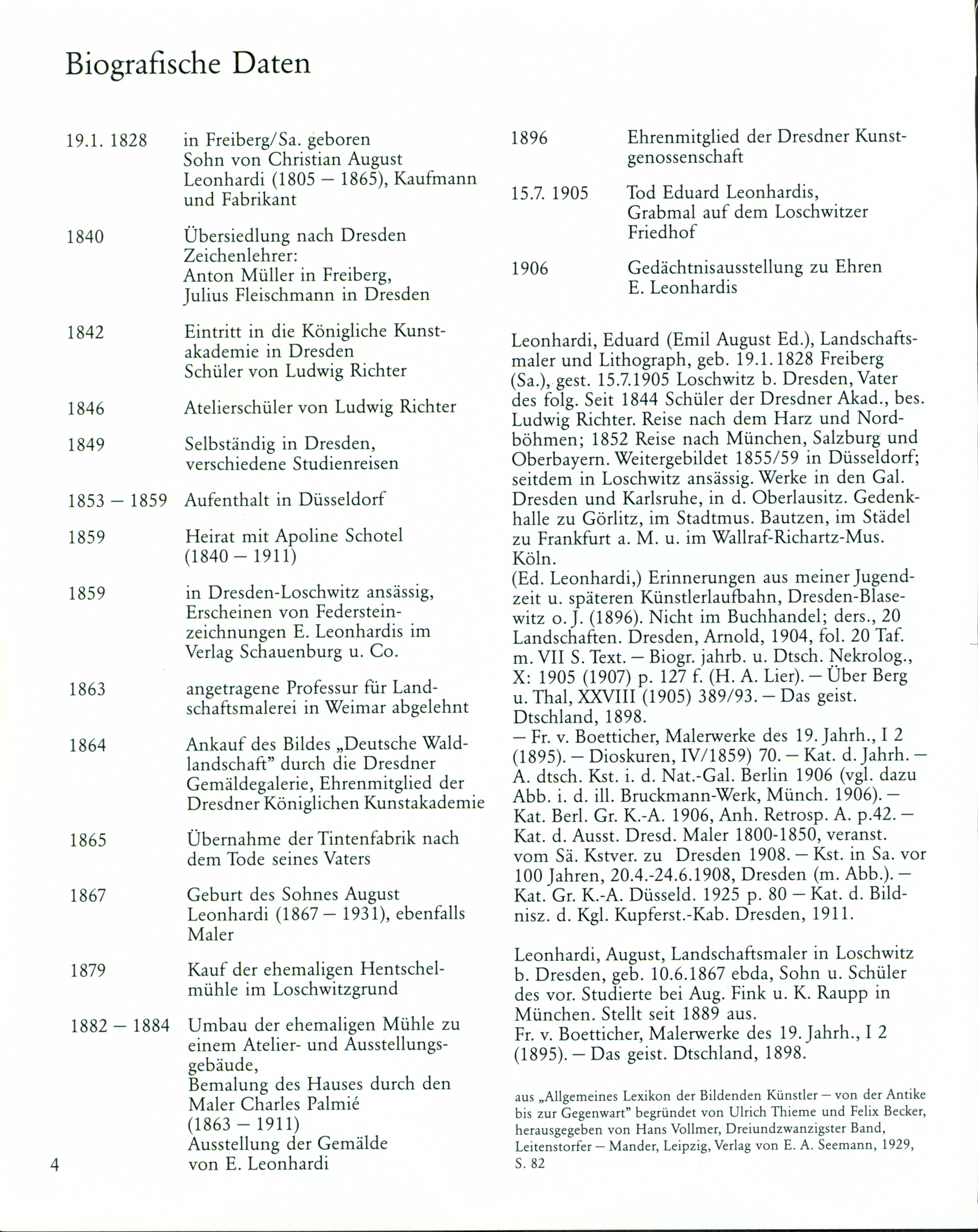 KI generiert: Das Bild zeigt biografische Daten von Eduard Leonhardi, einem deutschen Landschaftsmaler und Lithografen, aufgelistet in Form von chronologischen Ereignissen seines Lebens. Es umfasst seine Geburt, Ausbildung, künstlerische Werke, Ehrungen und sein Lebensende.
